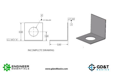 gd&t for sheet metal parts|General Dynamics Corporation (GD) .